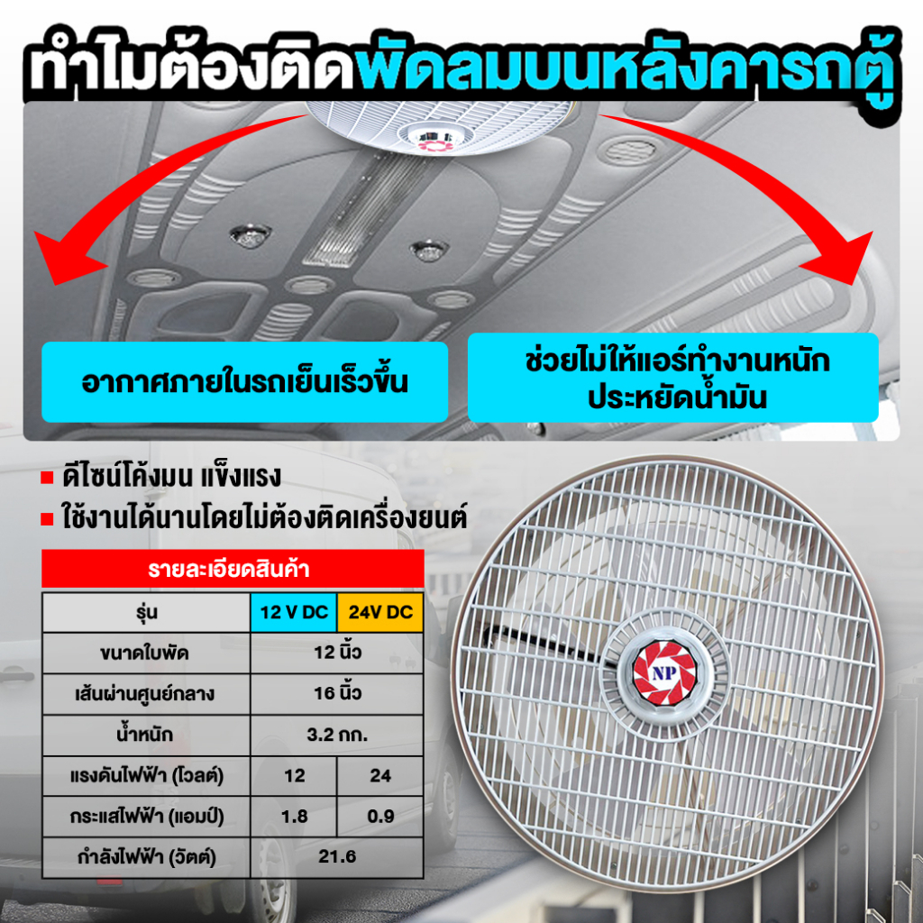 ลดเพิ่ม20.- ★2 ตัว★ ลดราคาพิเศษ NP พัดลมติดหลังคารถ พัดลมติดรถ 12V / 24V ขนาด 16 นิ้ว จัดเลย !!