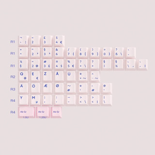 คีย์แคปปุ่มกด poco ปุ่มกดแต่งคีย์บอร์ด น่ารักๆ cherry profile ABS keycap