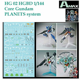 ดีคอลน้ำ [AMAX] HG 02 CORE PLANETS SYSTER HGBD 1/144 WATER DECAL [ FLUORESCENT] HG02