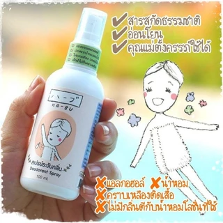 🙆 ฮาบุ สเปรย์ระงับกลิ่นกาย Habu deodorant spray ไร้กลิ่น แห้งสบาย *ล๊อตใหม่*