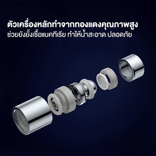 Youpin Diiib หัวก๊อกน้ำ แบบหมุนได้ 360 องศา ประหยัดน้ำ สำหรับอ่างล้างมือ อ่างล้างจาน
