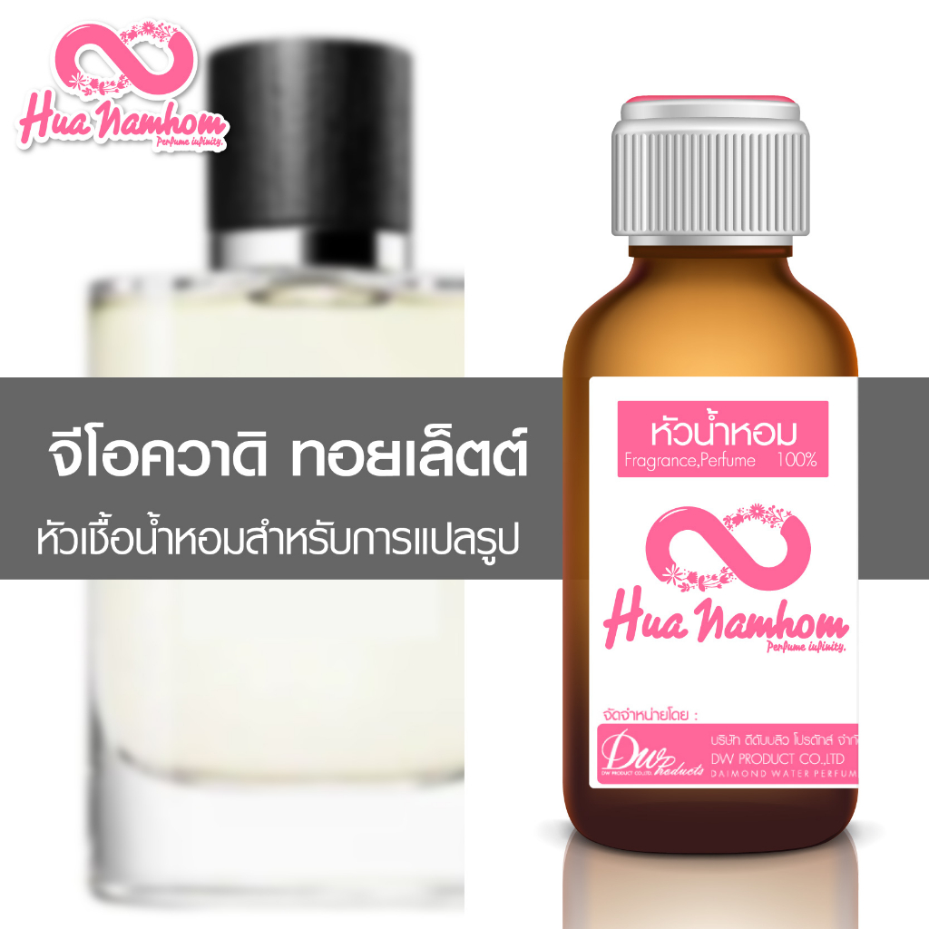 หัวน้ำหอมกลิ่นโคลน จีโออวาทอยเล็ตต์ หัวน้ำหอมแท้100%
