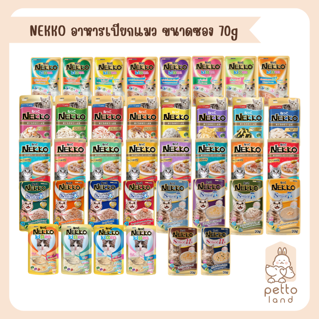 Nekko Pouch อาหารเปียกแมว ทุกสูตร ขนาด70g (ปลีก/ซอง)