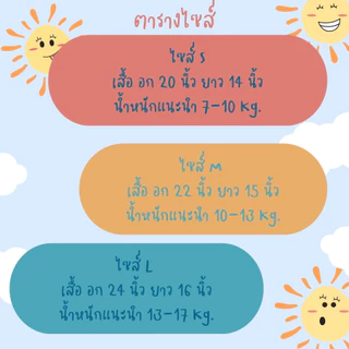 เสื้อยืดเด็กผู้หญิง Lovely soft แขนปีกผีเสื้อ สีพาสเทลสดใส น่ารักๆ ผ้าร่องนุ่มๆ สำหรับเด็ก 1- 4 ขวบ (เลือกสี/เลือกไซส์)