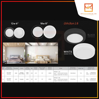 LAMPTAN โคมดาวไลท์ ติดลอย สีขาว และสีดำ รุ่น FIX LED ติดลอยหน้ากลม 12W 6” 18W 8” โคมเพดาน โคมติดลอย โคมไฟLED