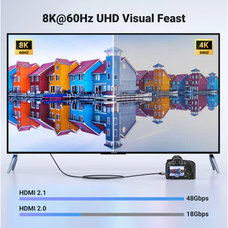 UGREEN รุ่น 15514 สาย Mini HDMI to HDMI 8K60Hz HDMI V2.1 หัวอลูมิเนียม สายยาว 1 เมตร