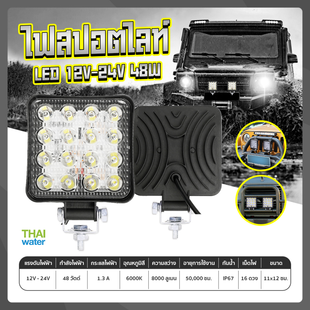 โคมไฟสปอร์ตไลท์ LED ไฟหน้ารถ ไฟติดรถยนต์ 12V-24V ไฟสีขาว สปอร์ตไลท์ LED กันน้ำ IP67 ไฟสปอร์ตไลท์มอเต