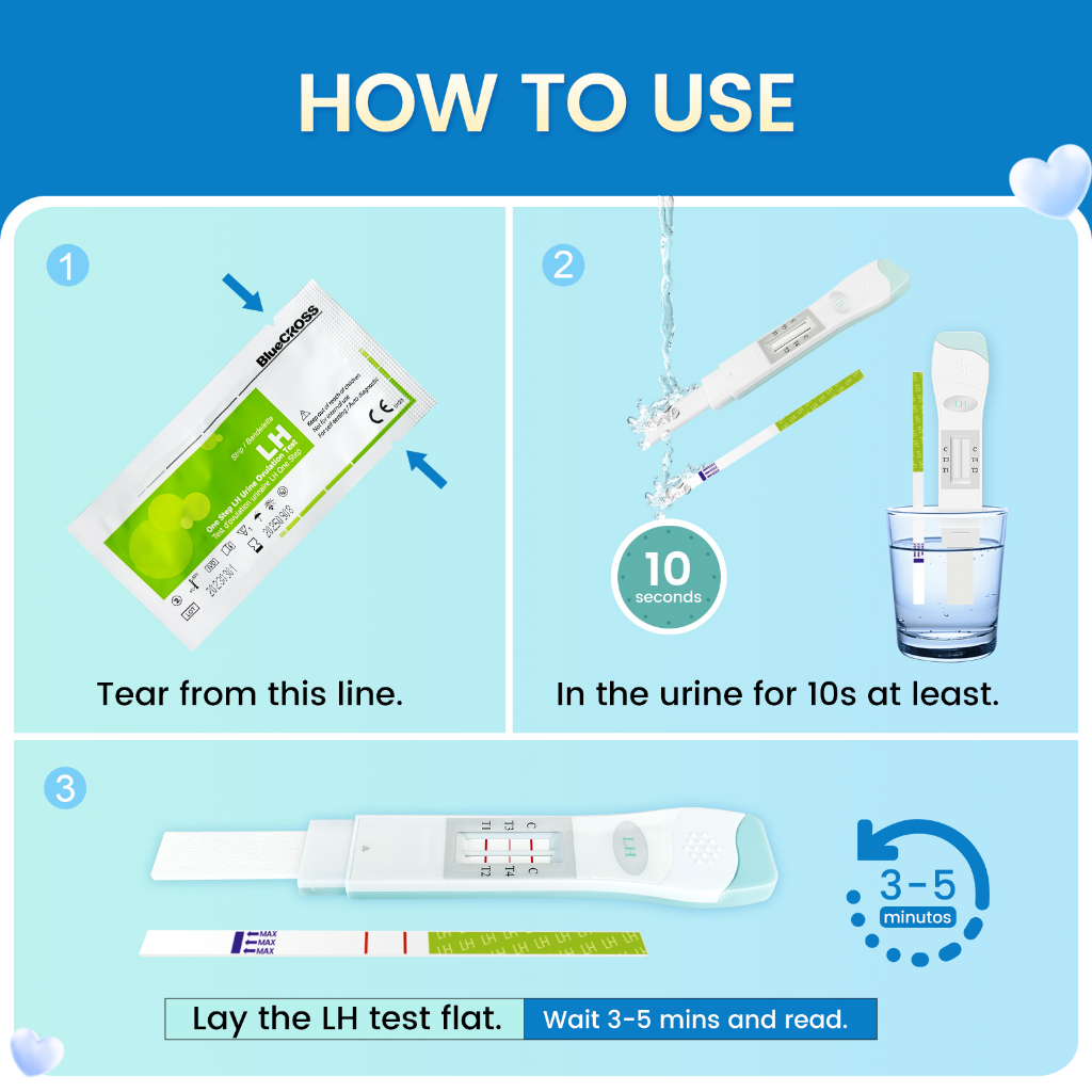 22Pcs ACCUFAST ชุดทดสอบการตกไข่แบบคู่ทำนายการตกไข่ชุดเตรียมการตั้งครรภ์หลังจาก 6 ชั่วโมง - รูปที่ 6