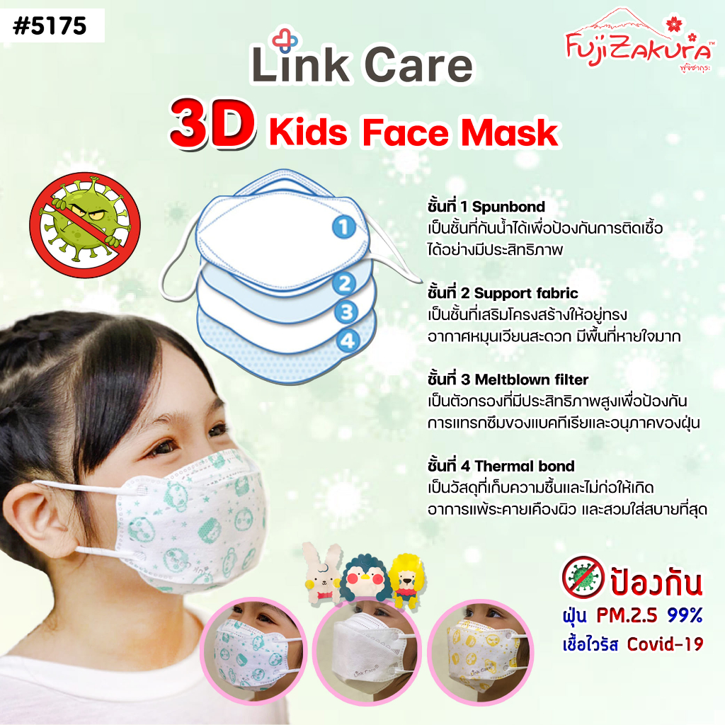 Link Care หน้ากากอนามัยเด็ก 3D ป้องกันฝุ่น PM 2.5 หน้ากากเด็ก แมสเด็ก หายใจคล่อง สบาย ไม่ระคายเคืองต่อผิวหนัง