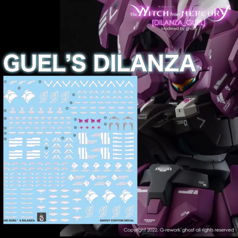 DECAL ดีคอลน้ำ TWFM HG 1/144 GHOST DILANZA-GUEL เรืองแสงแบล็คไลท์