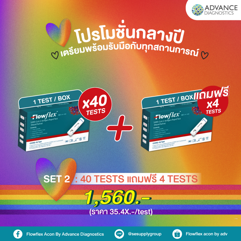 Flowflex SARS-CoV-2 Antigen Rapid Test 40 Tests/กล่อง ชนิด 1:1 แบบ 2in 1 น้ำลาย&จมูก