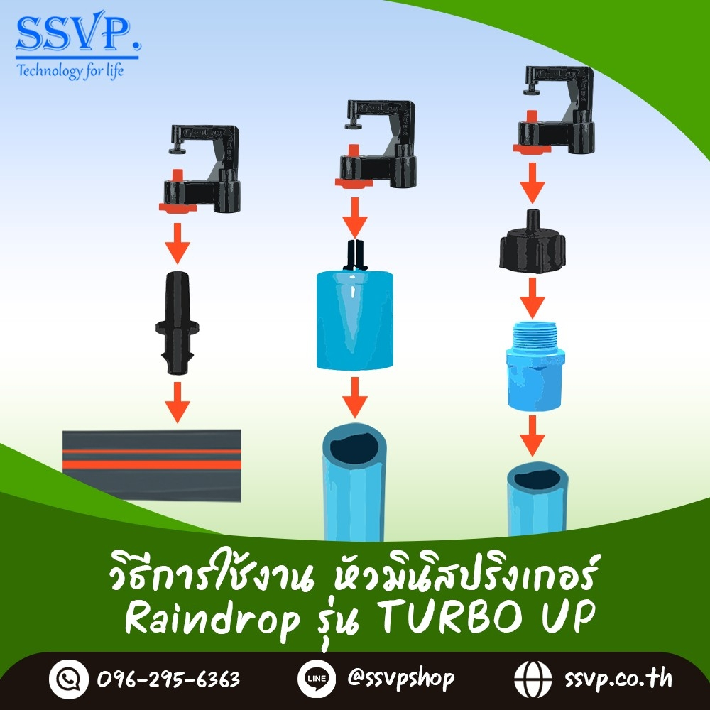 มินิสปริงเกอร์ Raindrop รุ่นTURBO UP พร้อมข้อต่อเสียบท่อพีอี-สายไมโคร 5/7 ปริมาณน้ำ 70 ลิตร/ชม. รหัสสินค้า TU-70-RD04