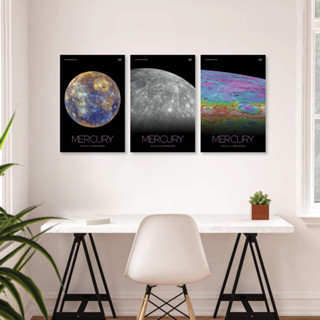 ดาวพุธ - Mercury Poster - NASA ภาพจากนาซ่า our solar system poster series ขนาด 12x18 นิ้ว