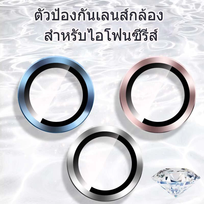 ฟิล์มกล้องสำหรับ for iPhone 17 16 15 Pro Max 11 14 12 13 Pro Max 12 mini Air ฟิล์มหลัง กระจกกล้อง กล้องหลัง เลนส์กล้อง