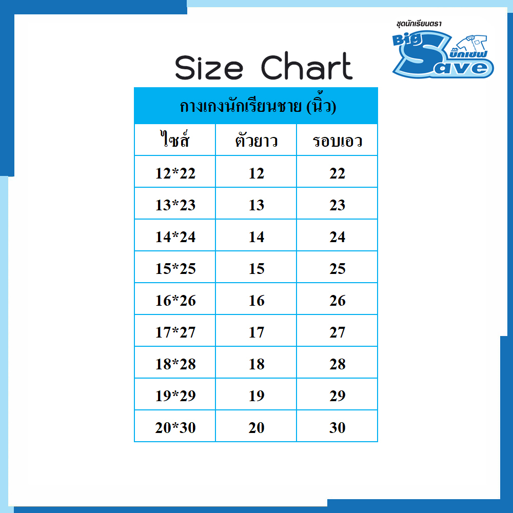 รูปภาพ 5