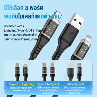 BASIKE 66W สายชาร์จ Type C 6A สายชาร์จแบตเร็ว USB C ถึง USB C สายชาร์จไนลอนถัก for Samsung S23 Ultra Huawei
