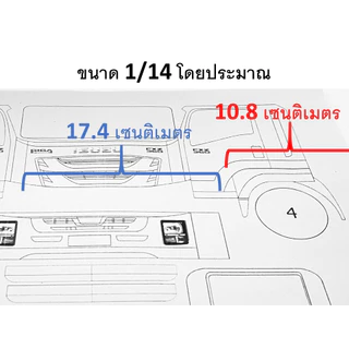 แบบทำหัวโมเดลรถบรรทุก ชุดที่ 1 1/24 1/20 1/16 1/14 กระดาษ แบบหัวหม่ำโมเดล แบบทำหัวรถพลาสวูด แบบหัวโมเดลรถบรรทุก