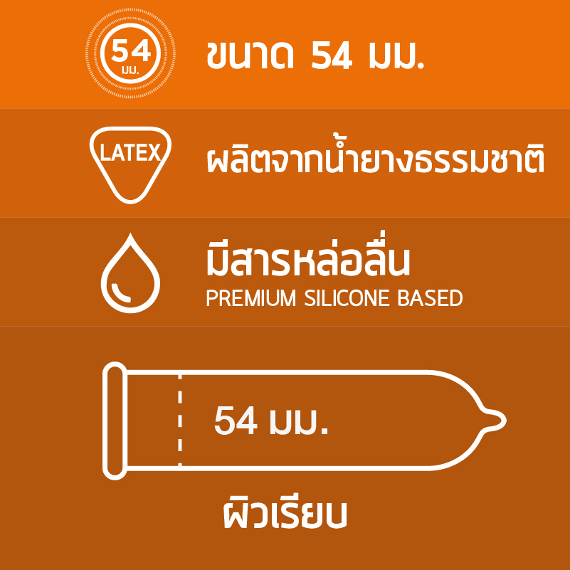 รูปภาพ 2