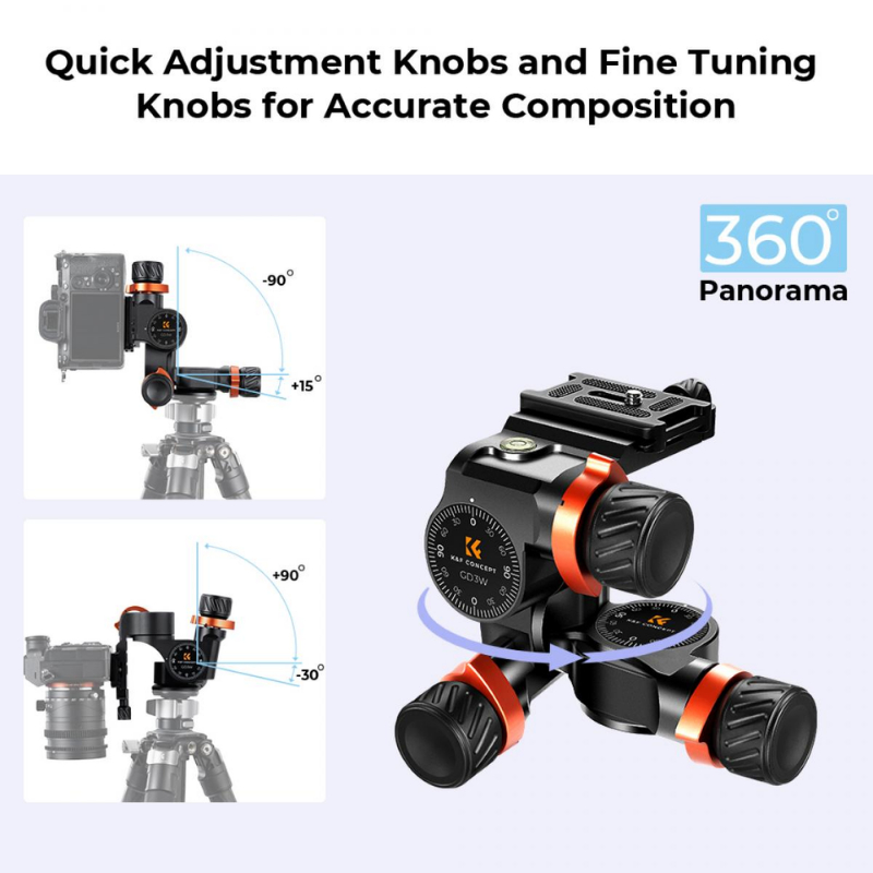 หัวบอลขาตั้งกล้องแบบ3ทาง K&F 3-Way Geared Tripod Head, High-Precision Fluid Head (KF31.047)