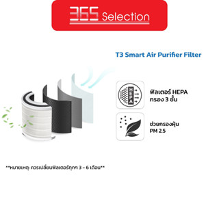 ไส้กรองอากาศ สำหรับเครื่องฟอกอากาศ T3 Smart A3, T3 Smart Air Air Purifier A3 Filter