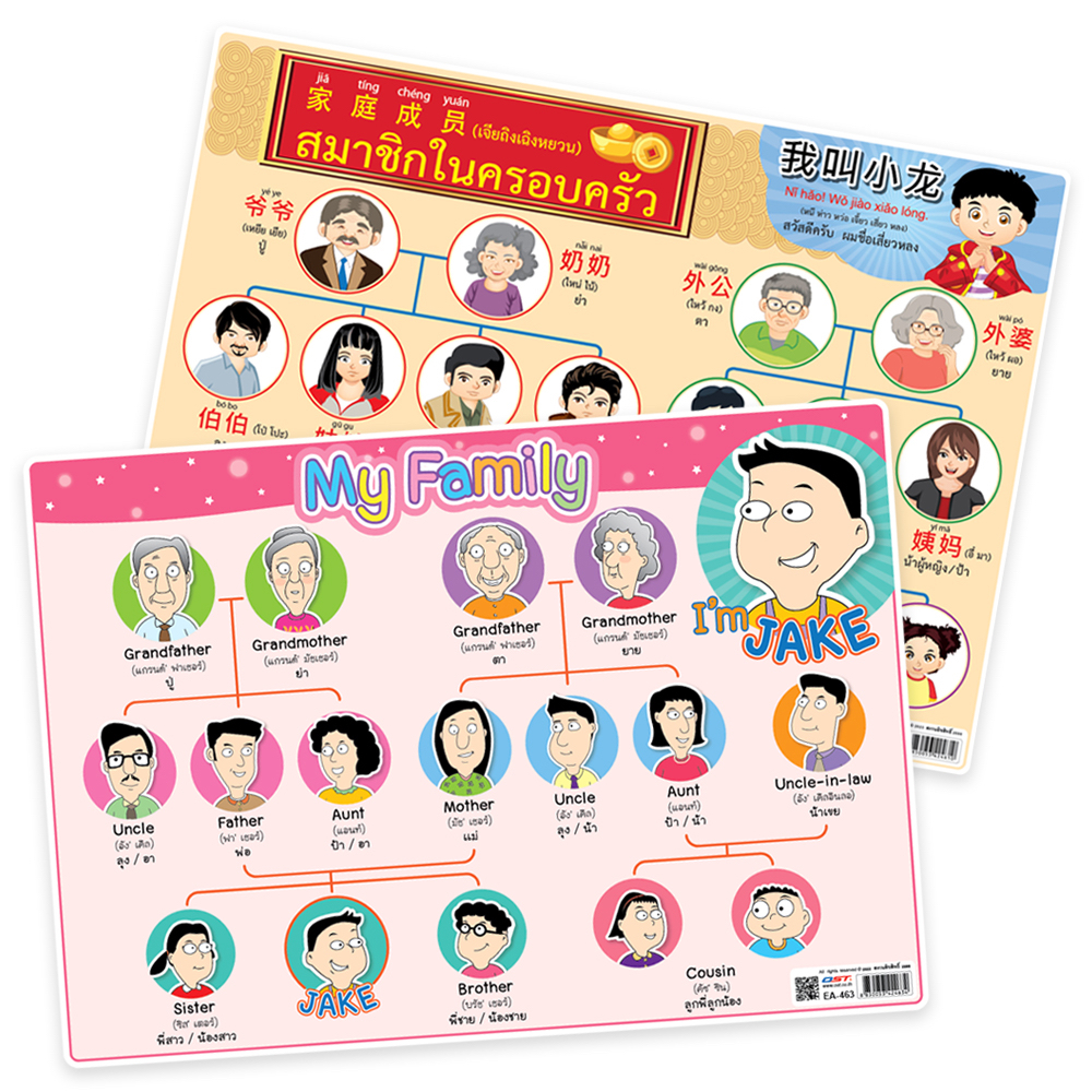 OST โปสเตอร์สื่อการเรียนการสอน A4 My Family EA-463/EA-461