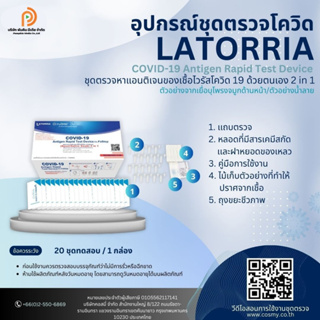 latorria ATK2 in 1 แบบ 1:20เทส ใหม่สินค้าพร้อมจัดส่ง