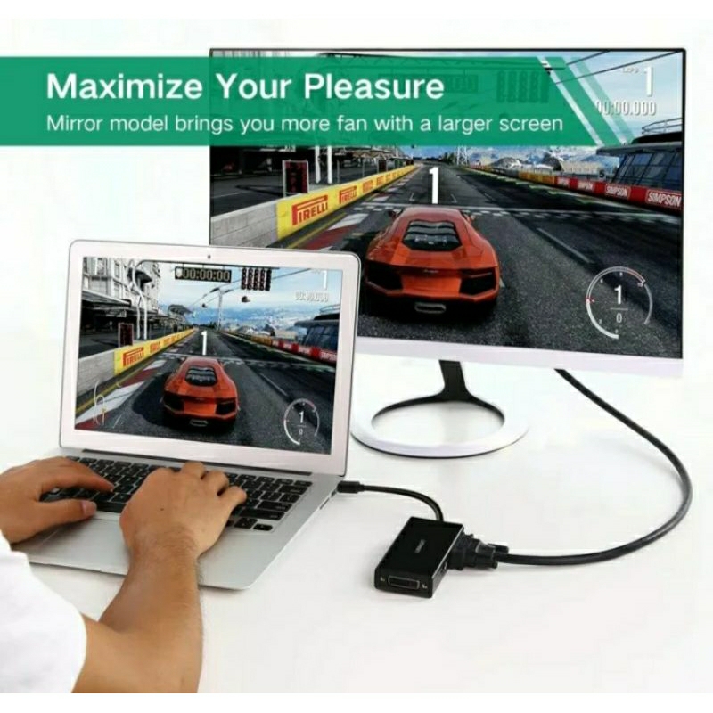UGREEN รุ่น 20418 Mini DisplayPort to HDMI DVI VGA Adapter(สีขาว)