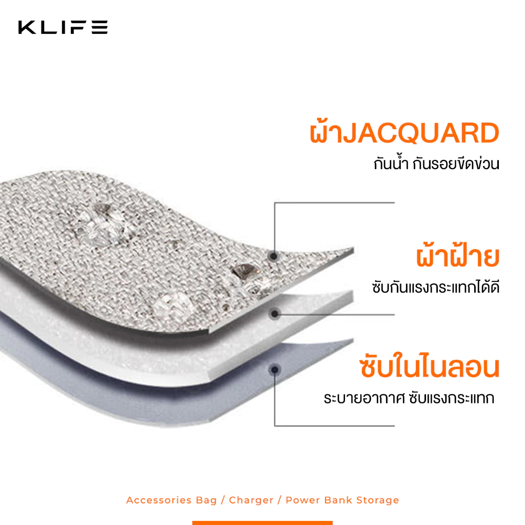 กระเป๋าจัดระเบียบสายชาร์จ KLIFE กระเป๋าเก็บหูฟัง สายชาร์จ อุปกรณ์ไอที กันน้ำ กันกระแทก พกพาเดินทาง thumbnail 4