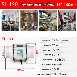 พัดลมดูดอากาศ พัดลมระบายอากาศ 6นิ้ว พัดลมดูดควันไฟ 220v พัดลมดูดควัน พัดลมห้องครัว พัดลมดูดควันน้ำมัน เสียงเงียบ