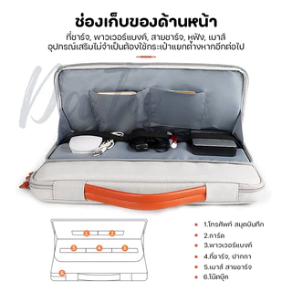 กระเป๋าโน๊ตบุ๊ค กระเป๋ากันกระแทก กันน้ำ เดินทางง่ายไร้น้ำหนัก กระเป๋าmacbook /hp/acer/Dell 13/15.6นิ้ว