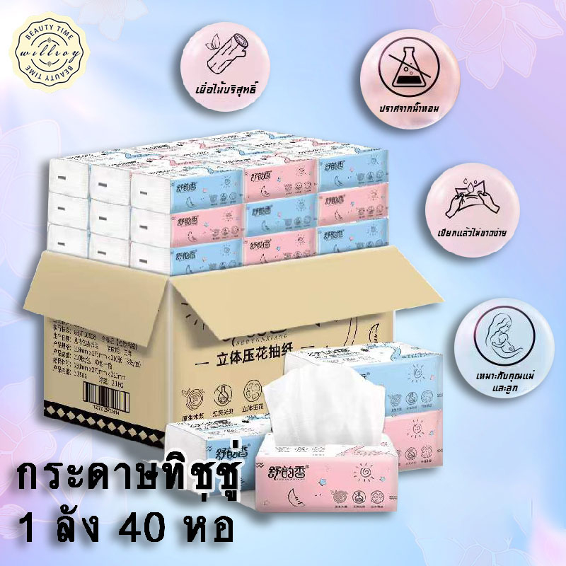 ยกลัง 40 ห่อ กระดาษทิชชู่ กระดาษเช็ดหน้า กระดาษเช็ดหน้าไม่เป็นขุย ไม่เป็นขุยราคาถูก กระดาษทิชชูแพค 1ห่อมี210 แผ่น