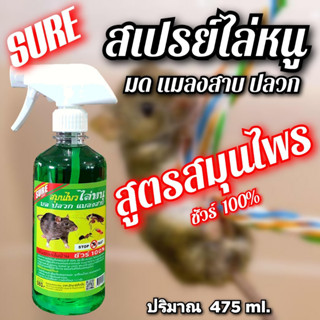 สเปรย์ไล่หนู และแมลงสาบ สูตรสมุนไพรใช่ในบ้านและรถยนต์ 475ml.