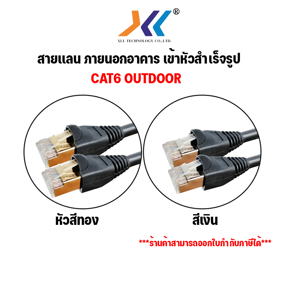 สาย lan CAT6 ภายนอกอาคาร สายสำเร็จรูปพร้อมใช้งาน สายอินเตอร์เน็ต ความยาว 1-10 เมตร