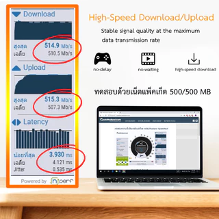สาย lan CAT6 ภายนอกอาคาร สายสำเร็จรูปพร้อมใช้งาน สายอินเตอร์เน็ต ความยาว 1-10 เมตร