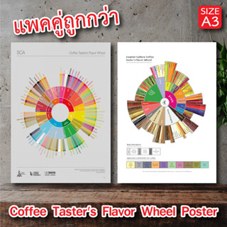 โปสเตอร์ กาแฟ แพคคู่ X2 Coffee Tasters Flavor Wheel Poster ตกแต่งร้านกาแฟ แต่งร้านกาแฟ ป้ายร้านกาแฟ ของตกแต่งร้านกาแฟ