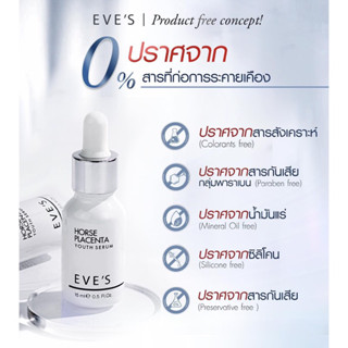 เซรั่มรกม้า EVES เซรั่มอีฟส์ เซรั่มหน้าใส ลดรอยสิว ลดฝ้ากระ Horse Placenta Youth Serum ⚡️เซรั่มลดริ้วรอย คนท้อง eves