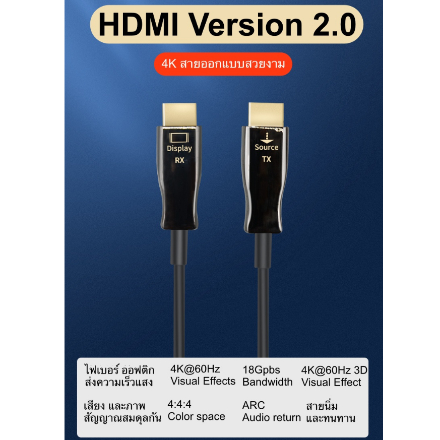 สาย HDMI Fiber Optic 4K UHD น้ำหนักเบา คุณสมบัติยอดเยี่ยม สัณญาณ 4K@60Hz นวัตกรรมที่ปฏิวัติวงการ ทนทานไม่เป็นสนิม