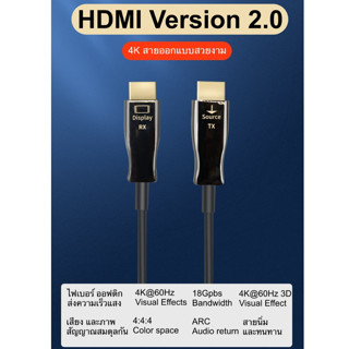 สาย HDMI Fiber Optic 4K UHD น้ำหนักเบา คุณสมบัติยอดเยี่ยม สัณญาณ 4K@60Hz นวัตกรรมที่ปฏิวัติวงการ ทนทานไม่เป็นสนิม