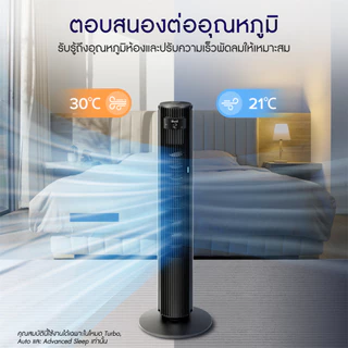 [สินค้าพร้อมส่ง] Levoit Smart Tower Fan LTF-F422/F362/F422Wifi พัดลมอัจฉริยะ ความเร็ว 12 ระดับ เซ็นเซอร์วัดอุณหภูมิ