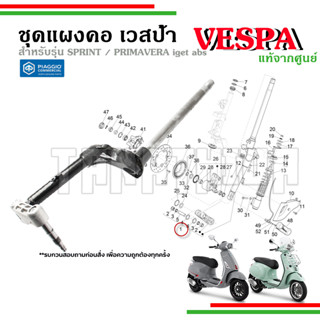 🛵🛵 ชุดแผงคอเวสป้าแท้ Vespa สำหรับSPRINT , PRIMAVERA IGET abs อะไหล่แท้จากศูนย์Vespa 🛵🛵-1C0003975