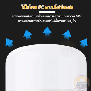 ประหยัดค่าไฟ 400W LED หลอดไฟ เย็น หลอดไฟกลม 300W แสงขาว/แสงเหลือง หลอดไฟ E27 ขั้วหลอดไฟ