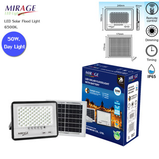 ASTINA / MIRAGE LED Solar Floodlight 50วัตต์ ถึง 300วัตต์ ฟลัดไลท์ โซล่าเซลล์ แสงสีขาว โซล่าเซลล์ พร้อมเซ็นเซอร์