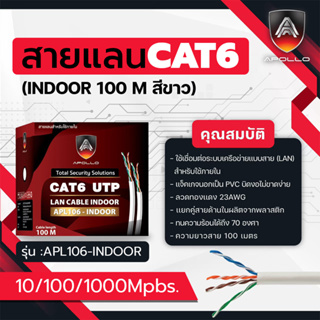 Apollo สายแลน Lan CAT6 UTP  Cable indoor สำหรับใช้ภายใน 100m./Box สายอินเตอร์เน็ท สายNETWORK  และกล้องวงปิดCCTV