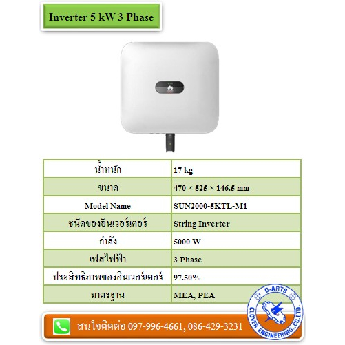 HUAWEI INVERTER 5/10/12/20 kW รุ่น SUN2000-5/10KTL-M1, SUN2000-12/20KTL-M2 : 3-Phase