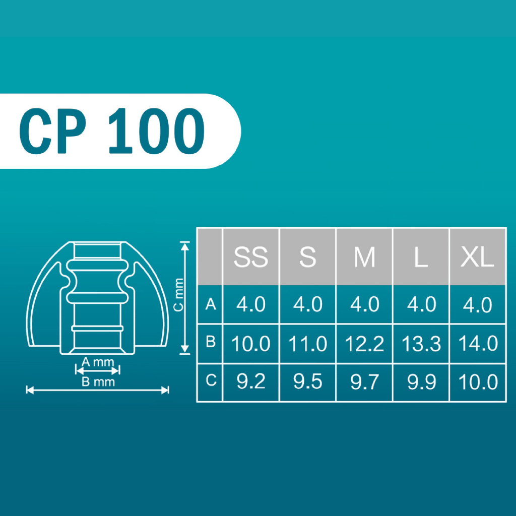 Spinfit CP100 Silicone Eartip Transparent จุกหูฟัง แบบยางซิลิโคน