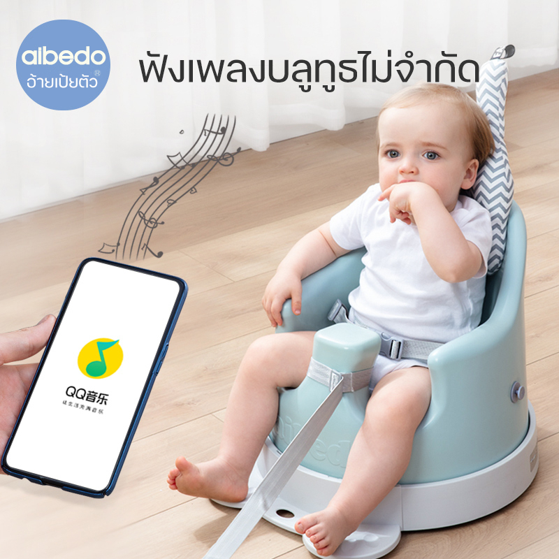 รูปภาพ 3