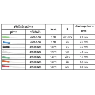 สาย suction สายดูดเสมหะ รุ่นไม่มีคอนโทรล 50 เส้น ดูดเสมหะ suction SK max