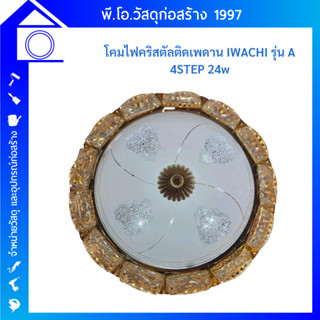 IWACHI UP โคมไฟคริสตัล ติดเพดาน แบบคลาสสิค รุ่น A 4STEP กำลังไฟ 24 /40 วัตต์และ 80 วัตต์ ปรับได้ 4 ระดับ