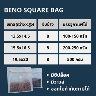 BENO SQUARE BAG ถุงซิปใส่กาแฟ มีวาวล์ระบายแก๊ส เหมาะสำหรับแพ็คกาแฟ ก้นตั้ง จีบข้าง 100-500 กรัม 50 ใบ ออกใบกำกับภาษีได้