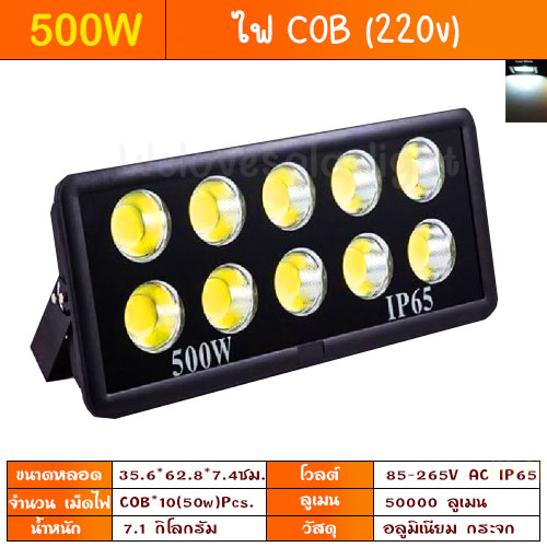 สปอร์ตไลท์ LED 500W Spotlight ขาว วอร์ม Flood Light โคมไฟแอลอีดีสปอตไลท์ Spot Light (รุ่นCOB 2023 แบ